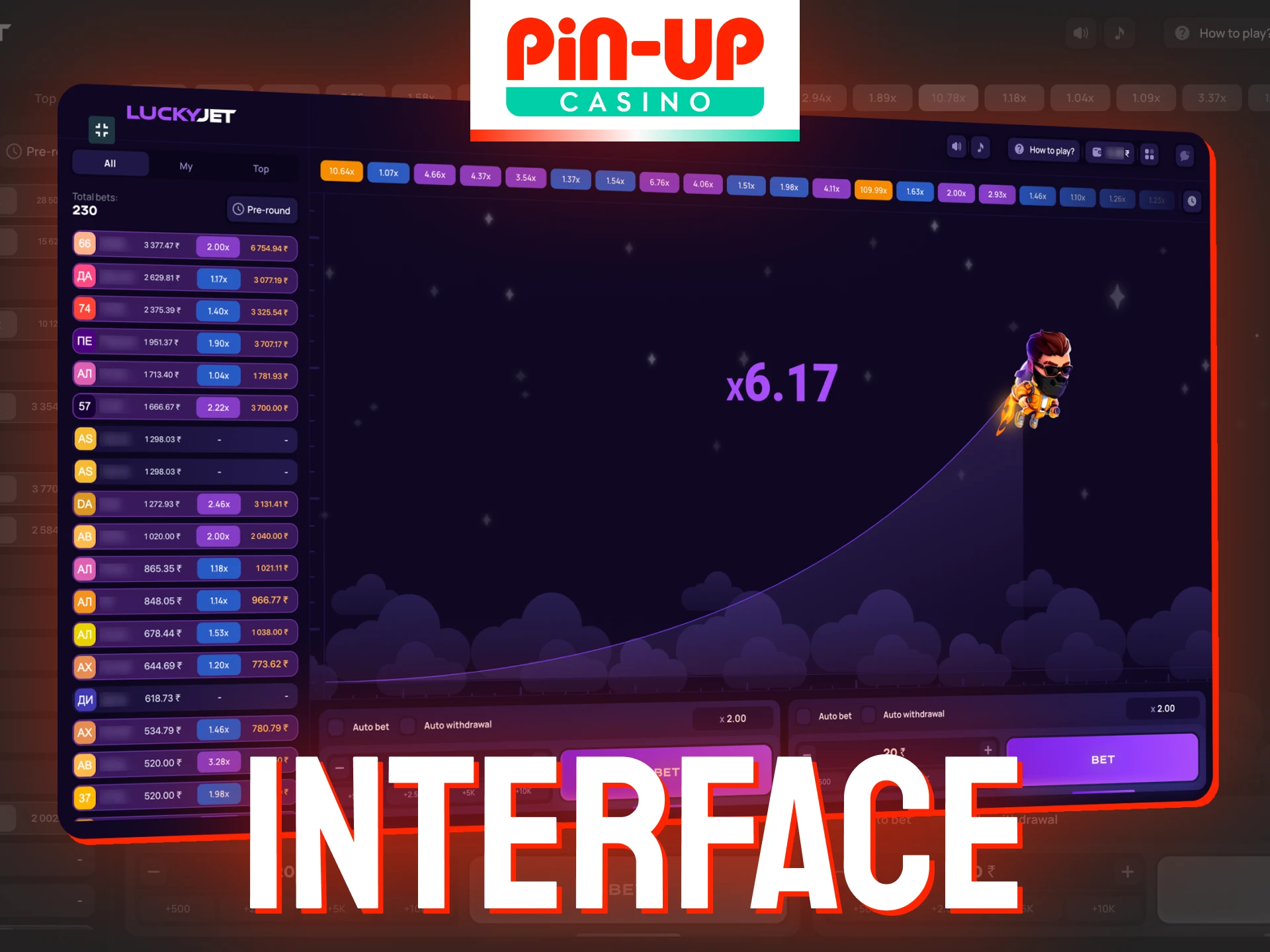 The Pin-Up Lucky Jet interface is designed for maximum convenience.